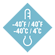 Temperature Comfort Range: Cold climates - -40°F to 40°F 